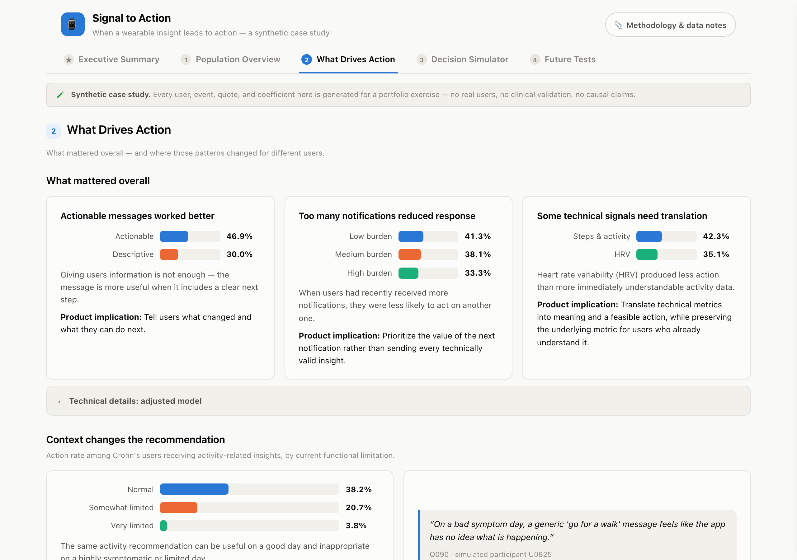 What Drives Action view with plain-language findings and expandable technical detail